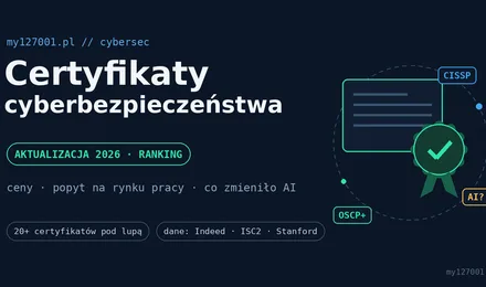 Ranking certyfikatów z cyberbezpieczeństwa 2026